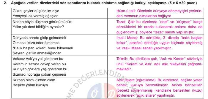 9. Sınıf Türk Dili ve Edebiyatı Dersi 1. Dönem 1. Yazılı Soruları 2024-2025 1