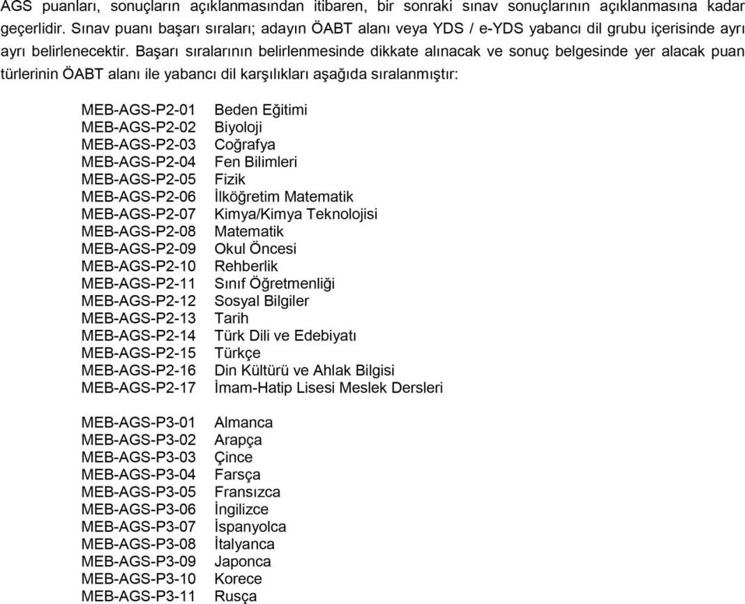 2025 AGS ve ÖABT Konu Dağılımları Resmi Olarak Açıklandı 3