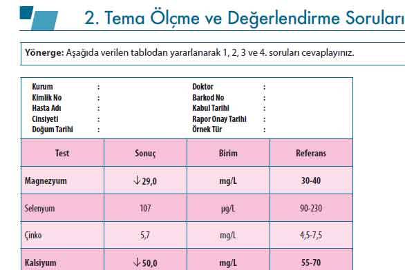 9. Sınıf Biyoloji Ders Kitabı 2. Tema Ölçme ve Değerlendirme Soruları ve Cevapları Meb Yayınları 1