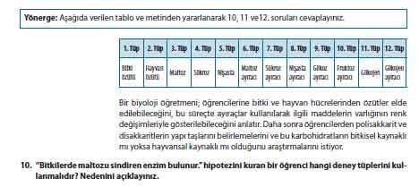 9. Sınıf Biyoloji Ders Kitabı 2. Tema Ölçme ve Değerlendirme Soruları ve Cevapları Meb Yayınları 4