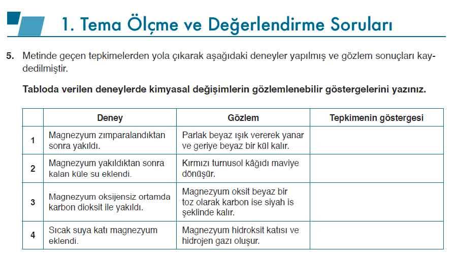 10. Sınıf Kimya Ders Kitabı Sayfa 116-147 Cevapları Meb Yayınları 3