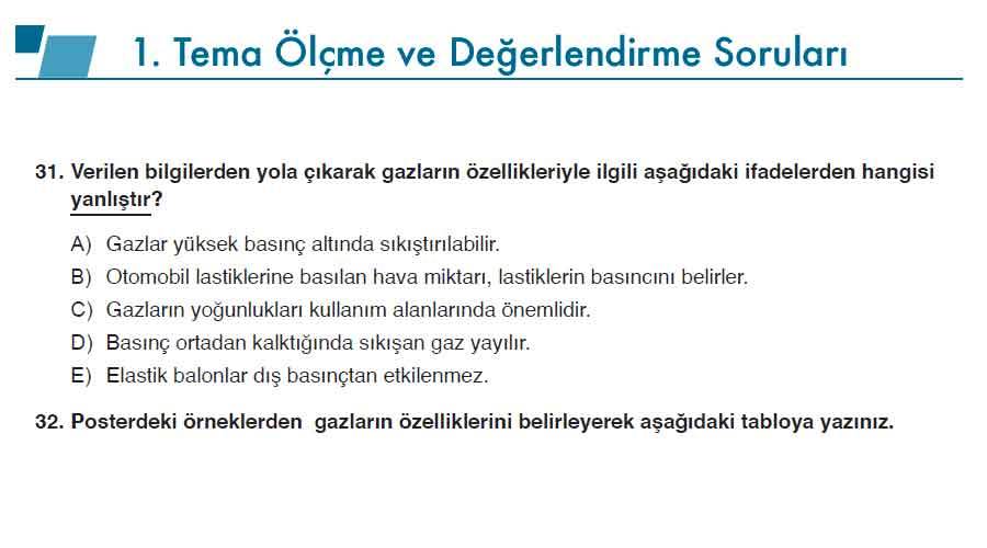 10. Sınıf Kimya Ders Kitabı Sayfa 116-147 Cevapları Meb Yayınları 12