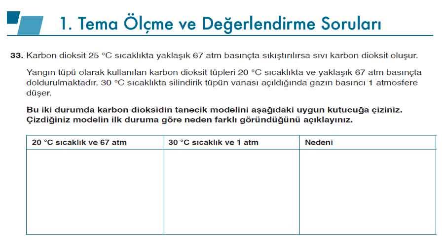 10. Sınıf Kimya Ders Kitabı Sayfa 116-147 Cevapları Meb Yayınları 13