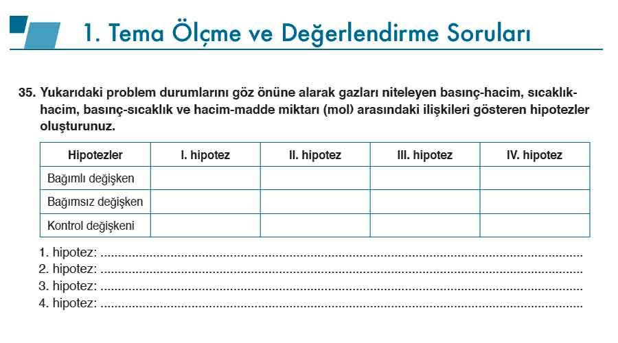 10. Sınıf Kimya Ders Kitabı Sayfa 116-147 Cevapları Meb Yayınları 14
