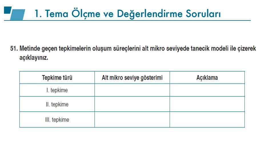 10. Sınıf Kimya Ders Kitabı Sayfa 116-147 Cevapları Meb Yayınları 20