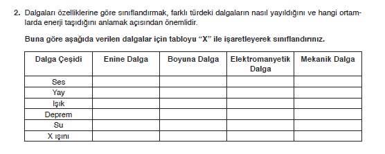 10. Sınıf Fizik Ders Kitabı Sayfa 339-347 Cevapları Meb Yayınları 2