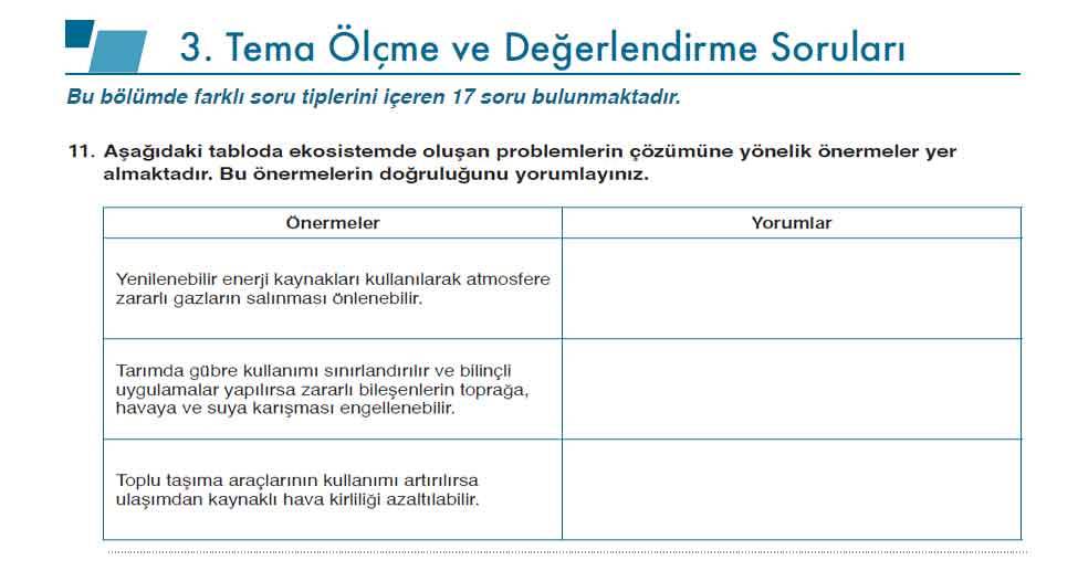 10. Sınıf Kimya Ders Kitabı Sayfa 256-262 Cevapları Meb Yayınları 4