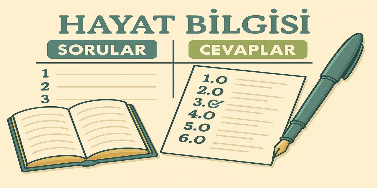 Aşağıda boş bırakılan yerlere güçlü ve güçlendirilmesi gereken yönlerinizi yazınız