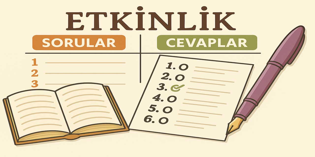 5. Sınıf Din Kültürü Ders Kitabı Sayfa 21-22 Cevapları Meb Yayınları