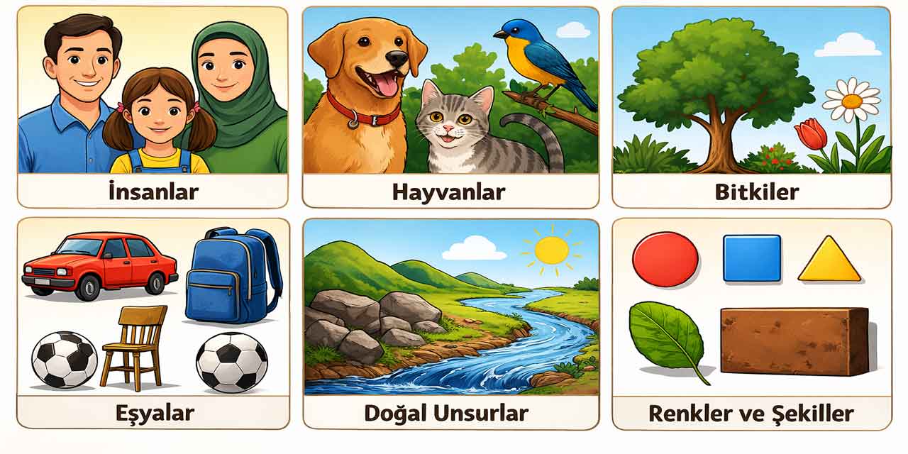 Çevrenizdeki varlıklar birbirine benziyor mu, yoksa birbirlerinden farklı mıdır?