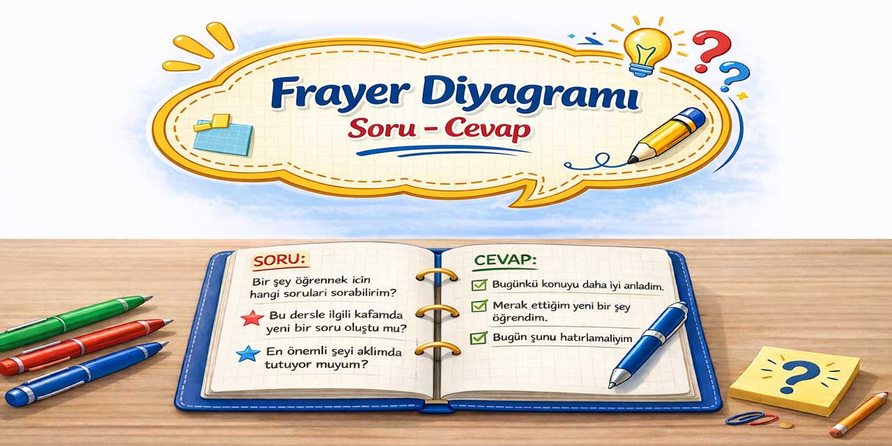 9. Sınıf AİHL Temel Dini Bilgiler Sayfa 134 Cevapları Meb Yayınları