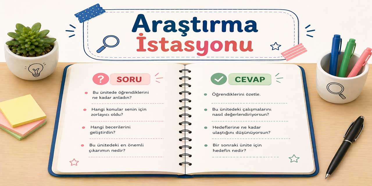 6. Sınıf Fen Bilimleri 2. Ders Kitabı Sayfa 113 Cevapları Meb Yayınları