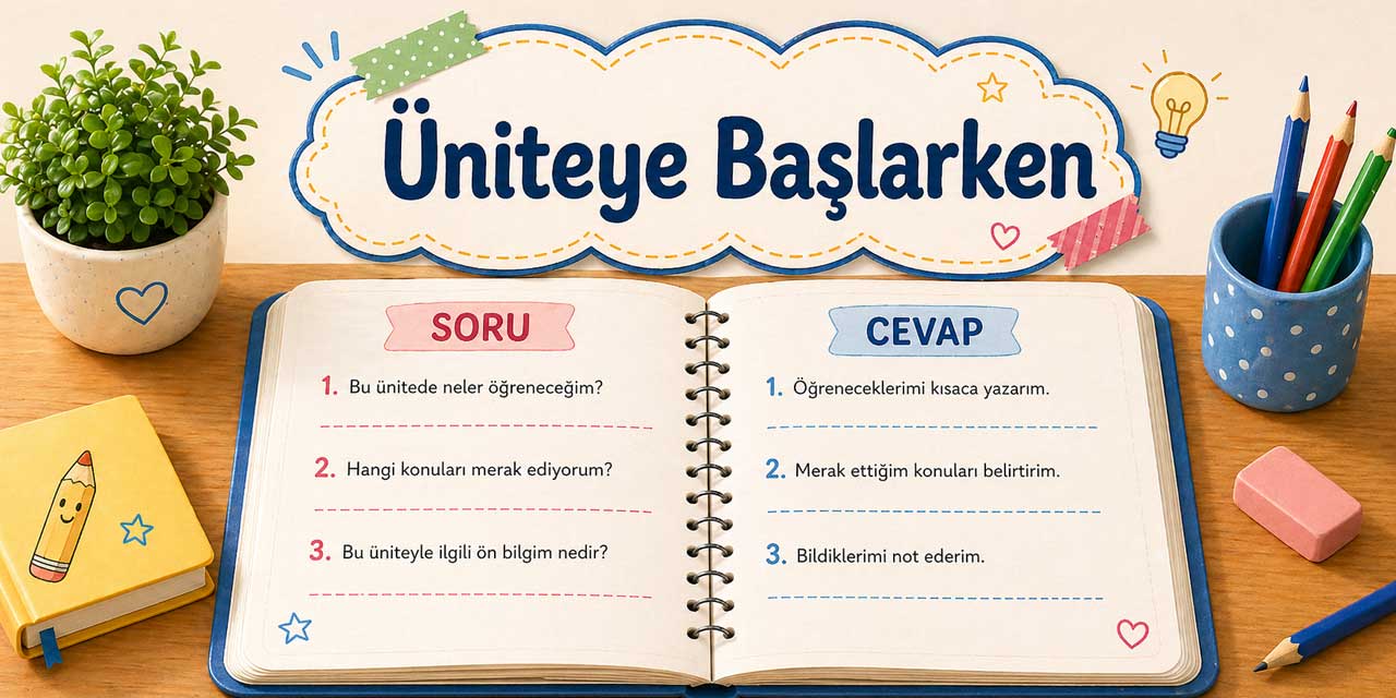 5. Sınıf Din Kültürü Ders Kitabı Sayfa 161 Cevapları Meb Yayınları