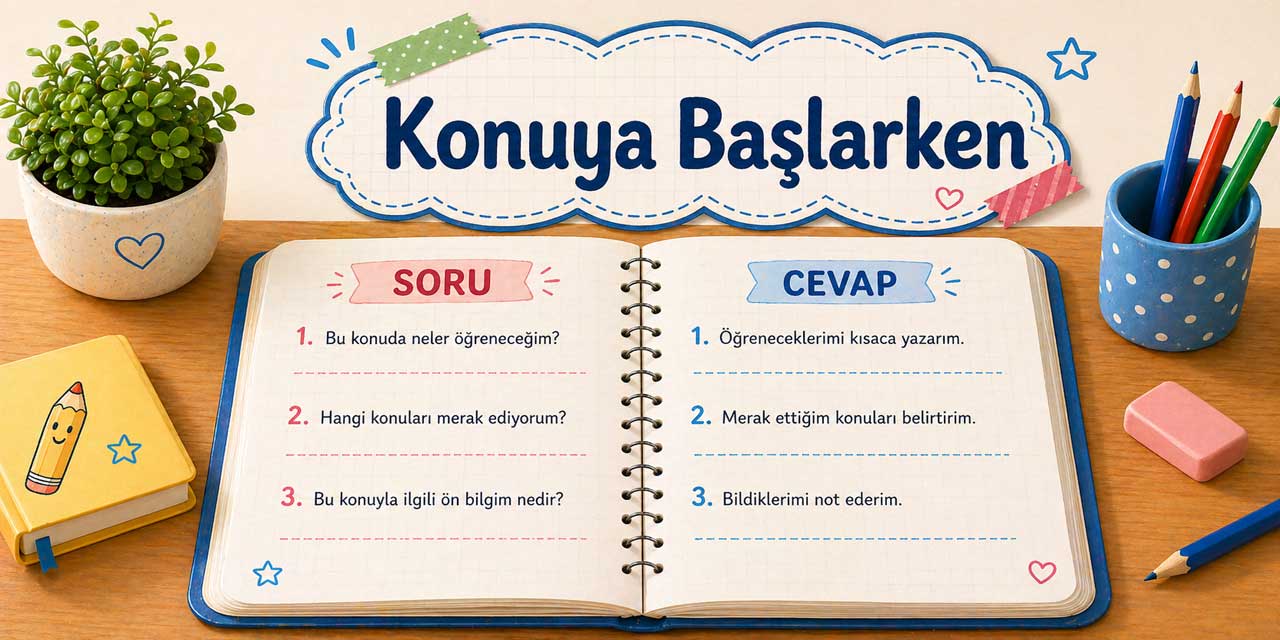 5. Sınıf Din Kültürü Ders Kitabı Sayfa 174 Cevapları Meb Yayınları