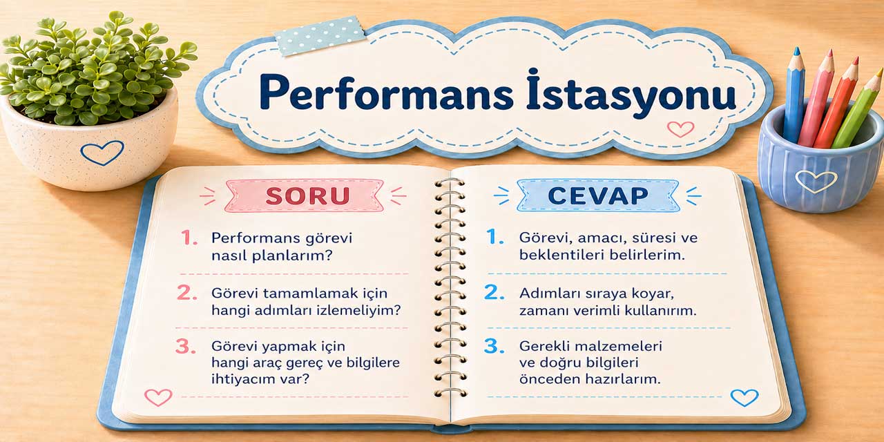 5. Sınıf Fen Bilimleri 2. Ders Kitabı Sayfa 145 Cevapları Meb Yayınları