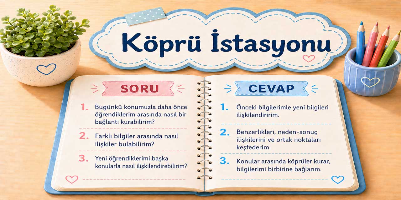 5. Sınıf Fen Bilimleri 2. Ders Kitabı Sayfa 110 Cevapları Meb Yayınları