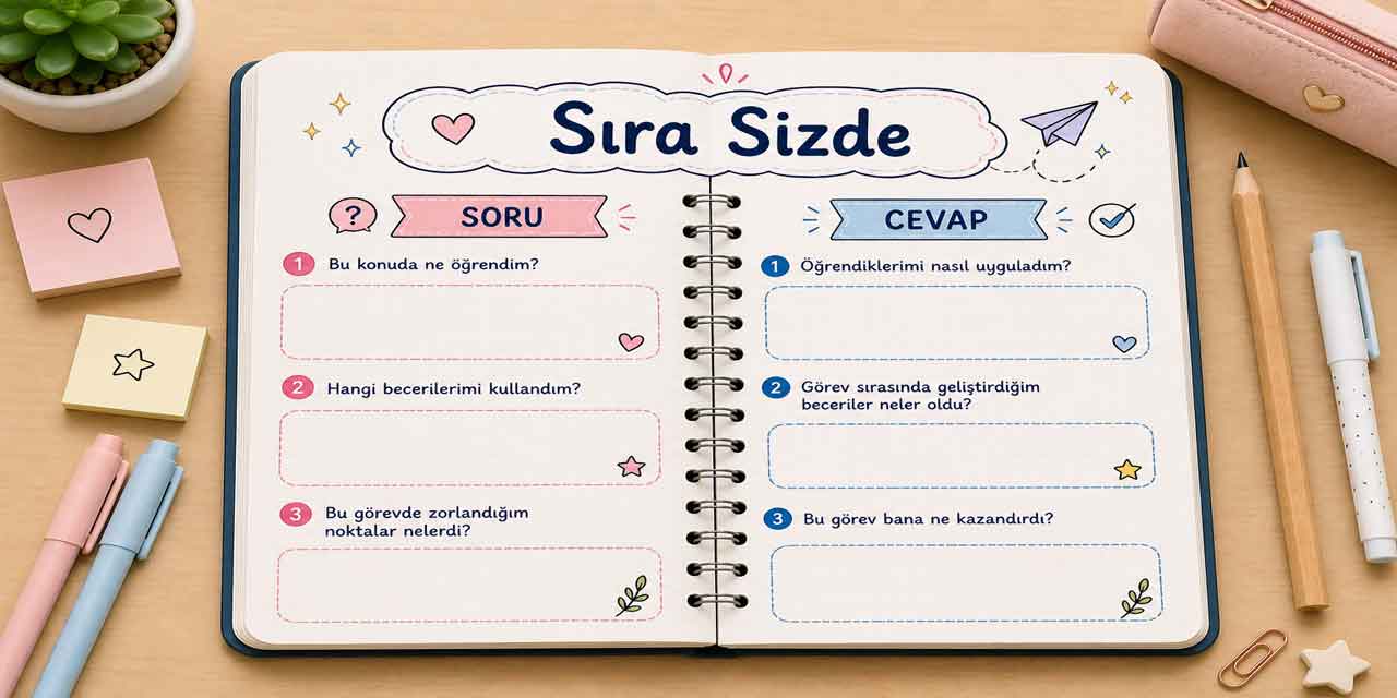Ortaokul Temel Dini Bilgiler İslam 1 Ders Kitabı Sayfa 88 Cevapları MEB Yayınları