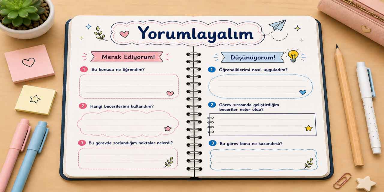 Ortaokul Temel Dini Bilgiler İslam 1 Ders Kitabı Sayfa 85 Cevapları MEB Yayınları