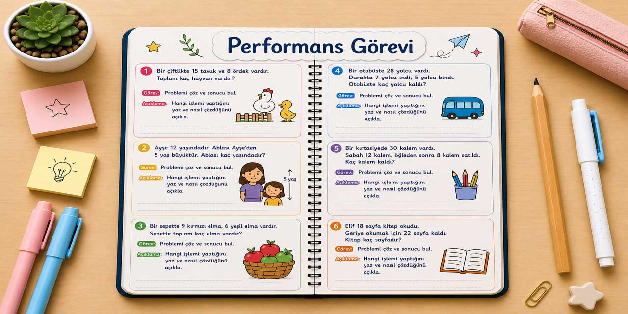 5. Sınıf Matematik 2. Ders Kitabı Sayfa 99 Cevapları Meb Yayınları