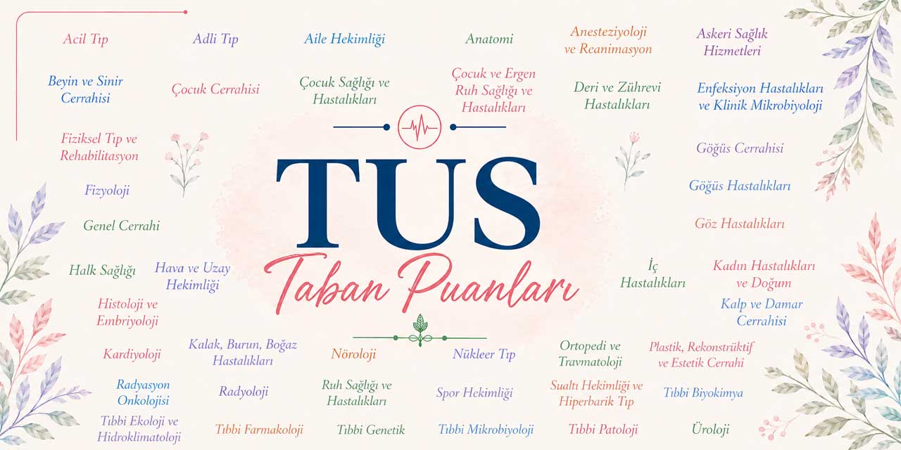 Mart 2026 TUS 1. Dönem Taban ve Tavan Puanları Açıklandı