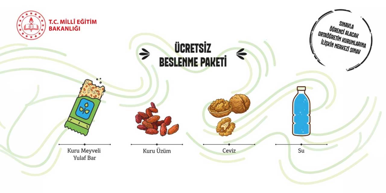 LGS’de 924 Bin Öğrenciye Beslenme Paketi Dağıtılacak