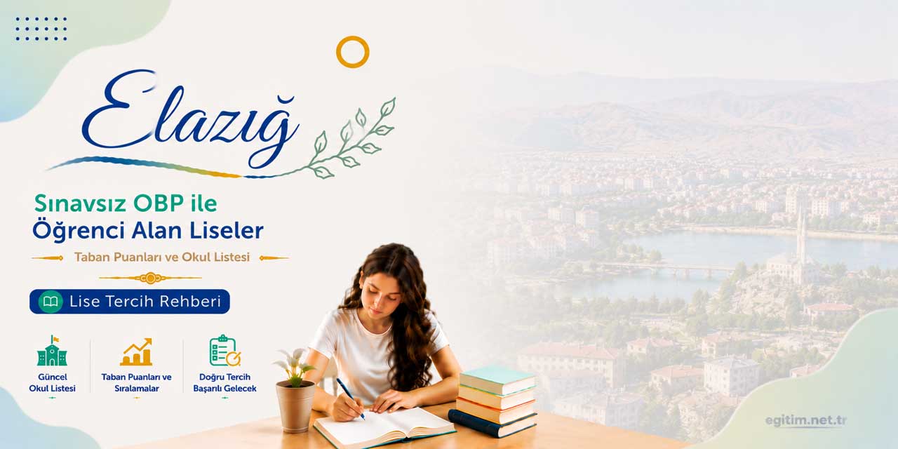 Elazığ Sınavsız Öğrenci Alan Liseler OBP Taban Puanları 2026