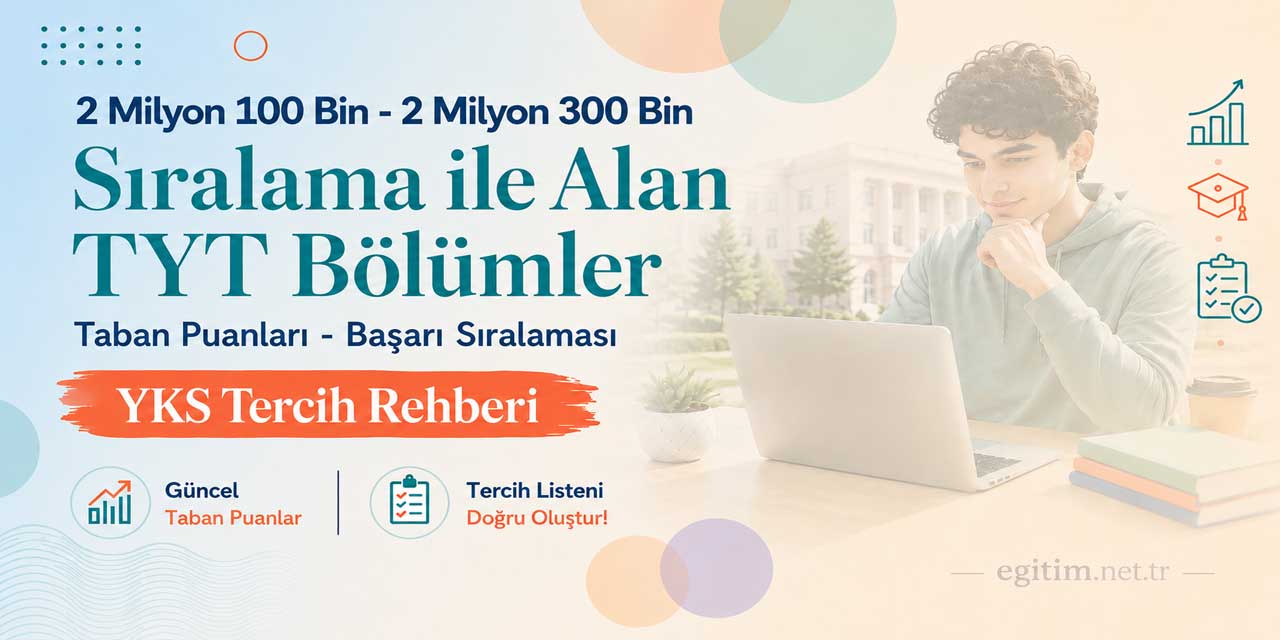 TYT’de 2,1-2,3 Milyon Tercih Tablosu: 184 Programın Yalnızca 2’si Devlet