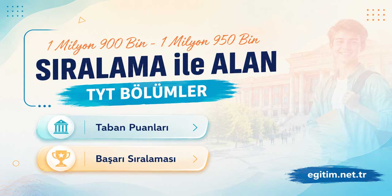 TYT’de 1,9-1,95 Milyon Aralığında 250 Program: Yüzde 85’i Devlet