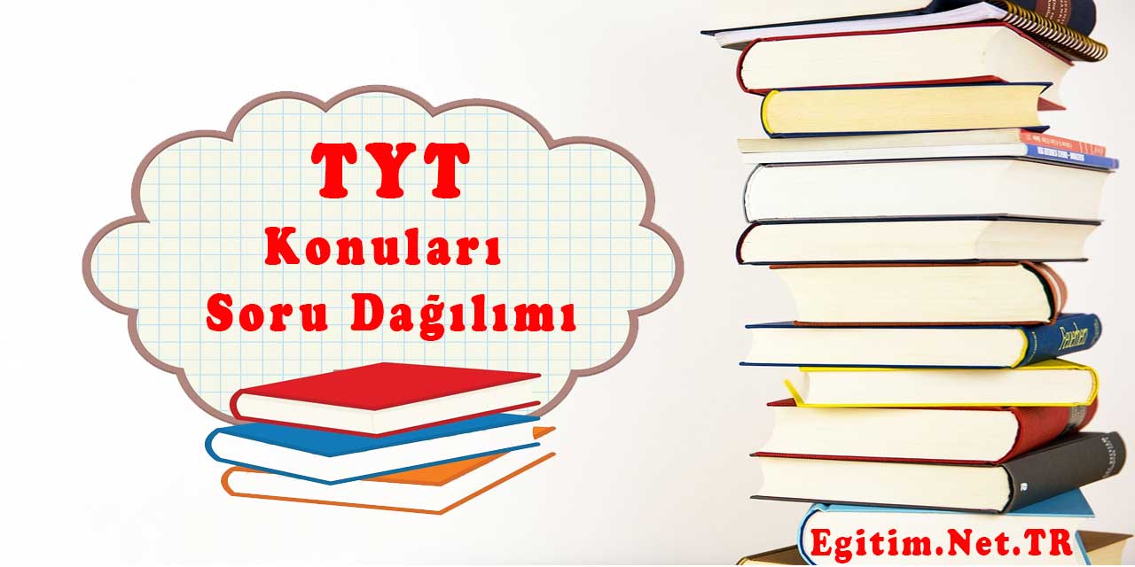 TYT Fizik Konuları ve Soru Dağılımı 2025