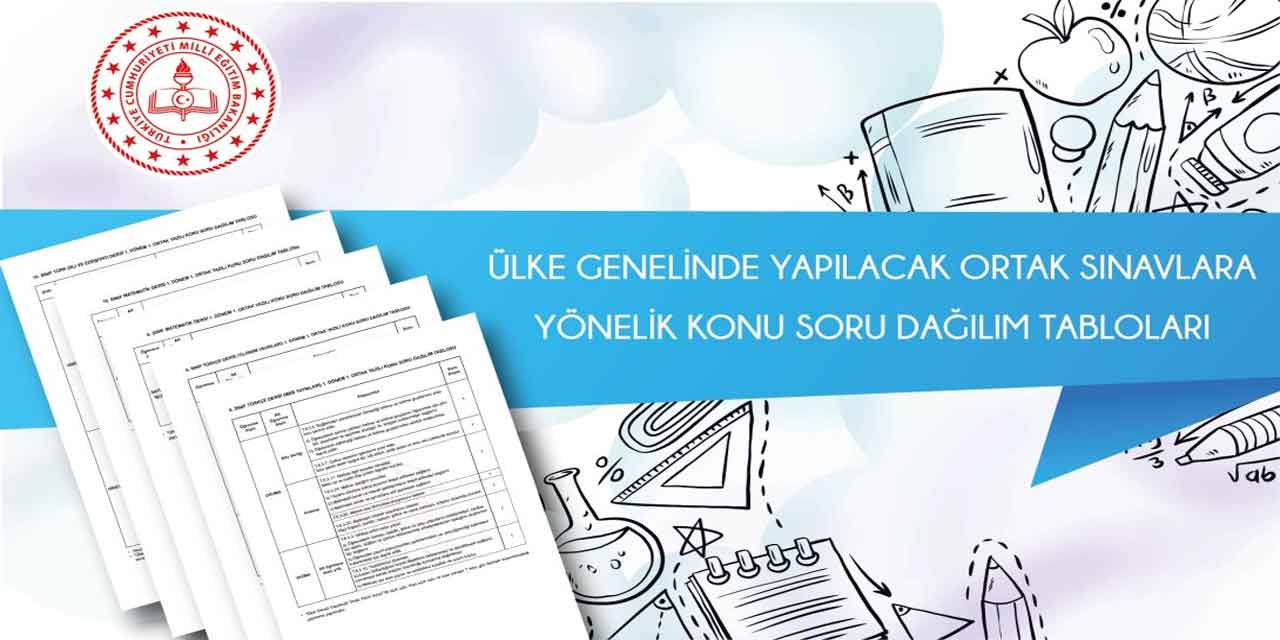 2024-2025 6 ve 10. Sınıflar İçin Ortak Yazılı Sınavlarda Hangi Konular Var?