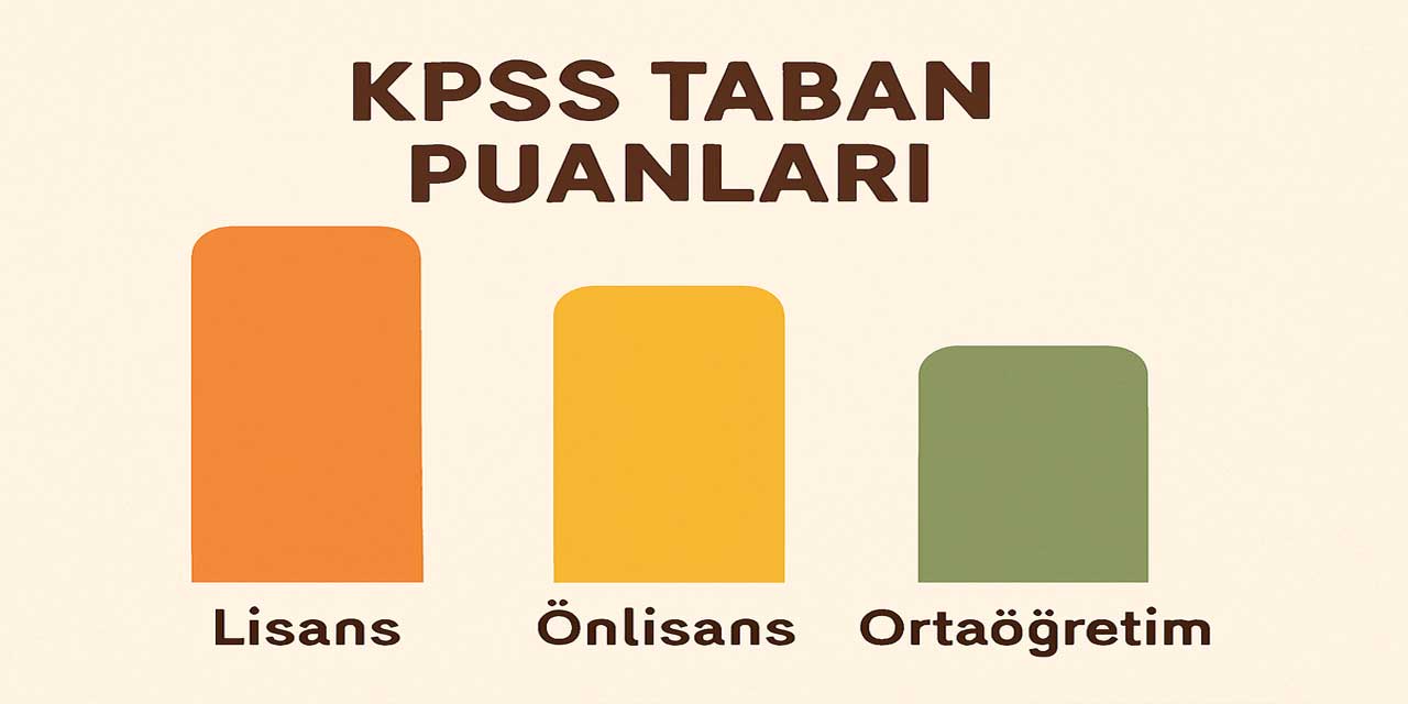 2025/4 KPSS Sağlık Bakanlığı Sözleşmeli Çocuk Gelişimcisi Taban Puanları Açıklandı