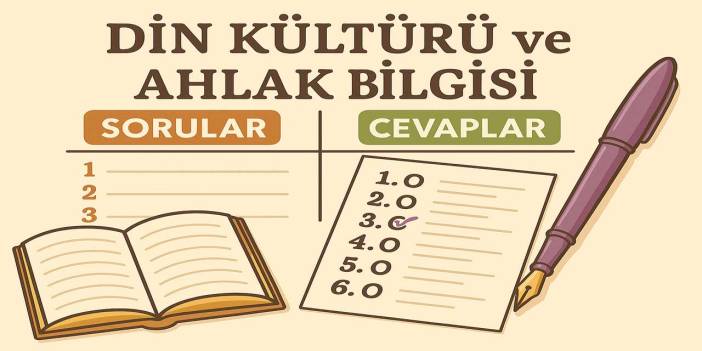 8. Sınıf Din Kültürü Ders Kitabı Sayfa 20 Cevapları Meb Yayınları