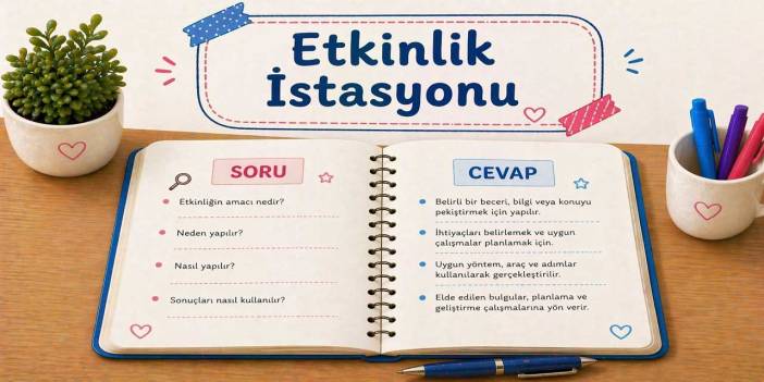 6. Sınıf Fen Bilimleri 2. Ders Kitabı Sayfa 75 Cevapları Meb Yayınları