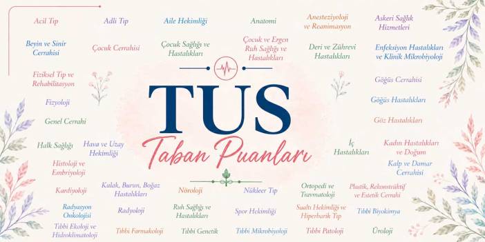 TUS 2026/2’de 1.013 Kontenjan Boş Kaldı: Hangi Branşlar Tamamen Doldu?