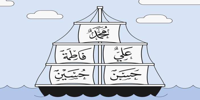 Peygamberimize olan bağlılığınızı nasıl ifade edersiniz?