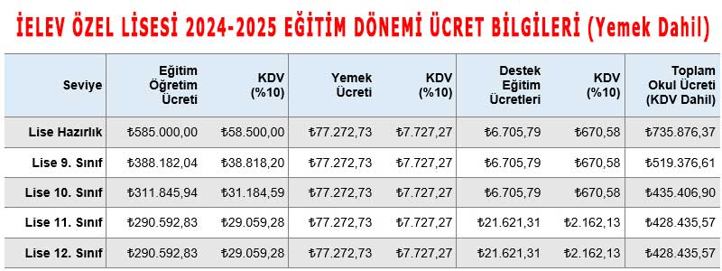 ielev-ozel-lisesi-ucret-bilgileri.jpg