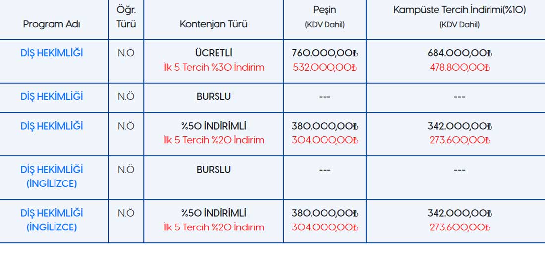 istanbul-gelisim-universitesi-tarcih-bursu.jpg