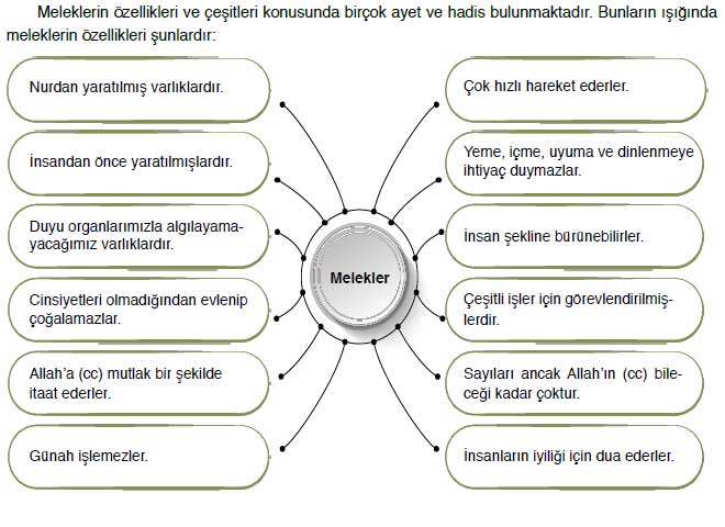 meleklerin-ozellikleri.jpg