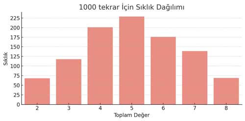 1000-tekrar.jpg