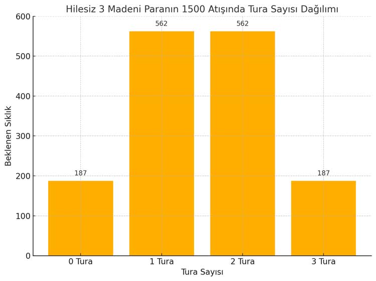 hilesiz-3-madeni-ara.jpg