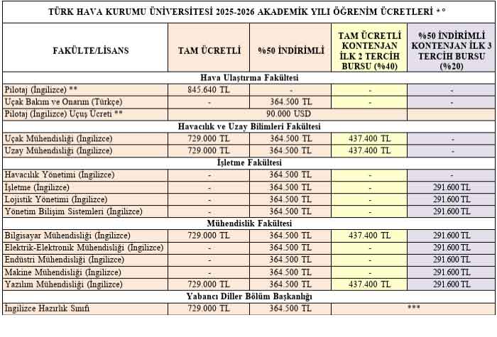 thk-ucretleri.jpg