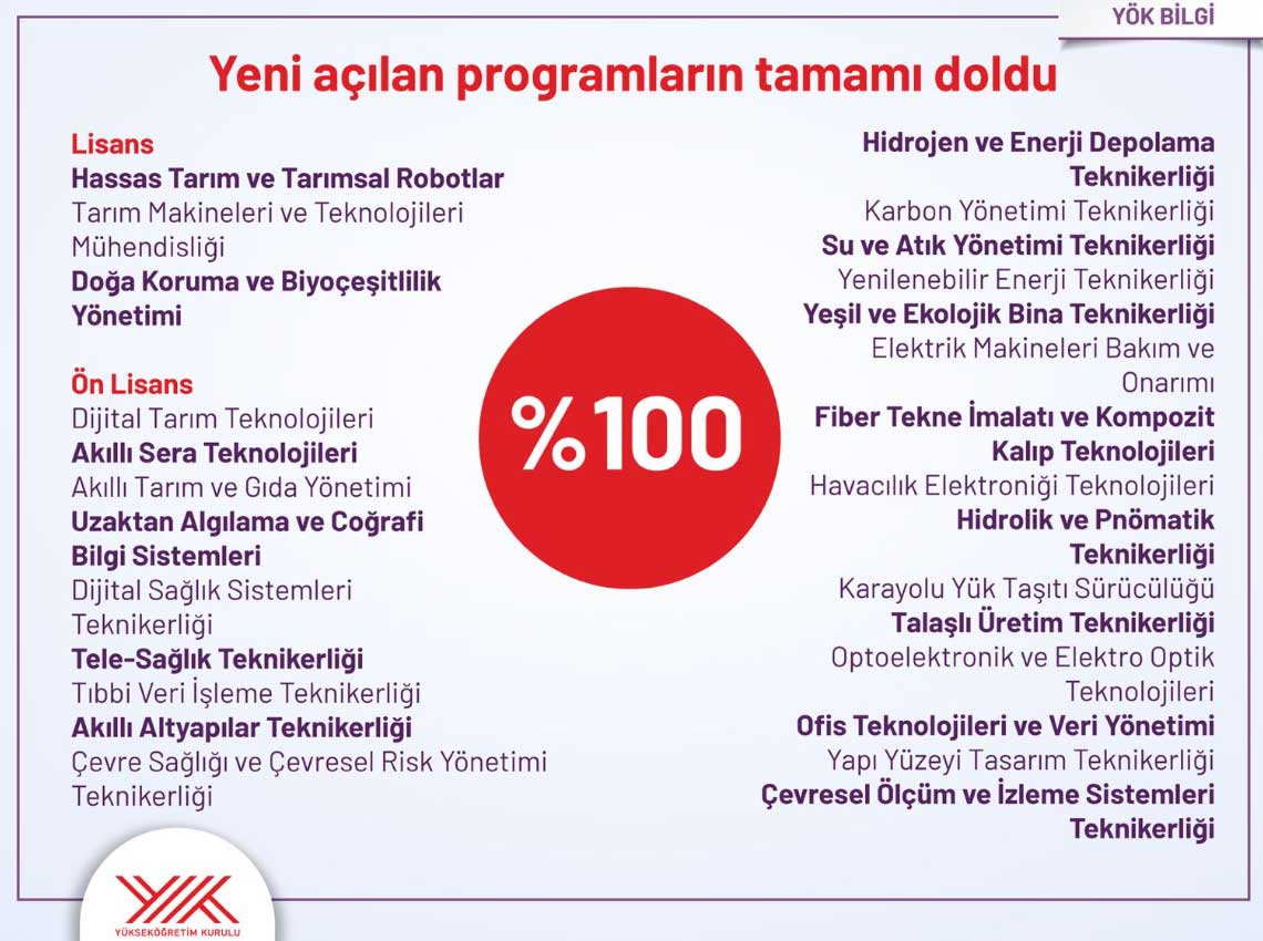 yeni-acilan-bolumler.jpg