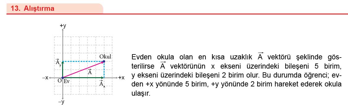 13-alistirma.jpg