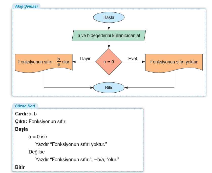 9-mat-108-2-a.jpg