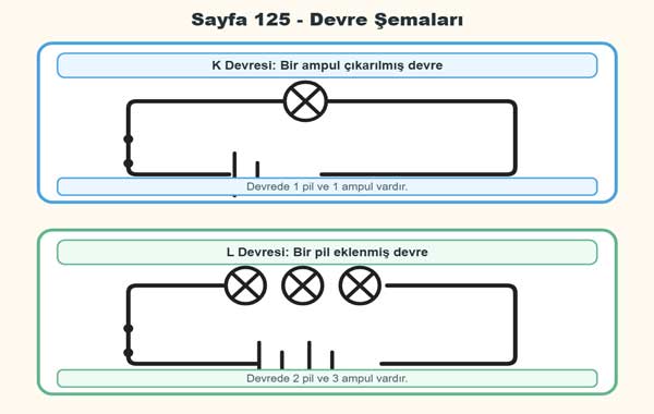 5-fen-sayfa-125.jpg
