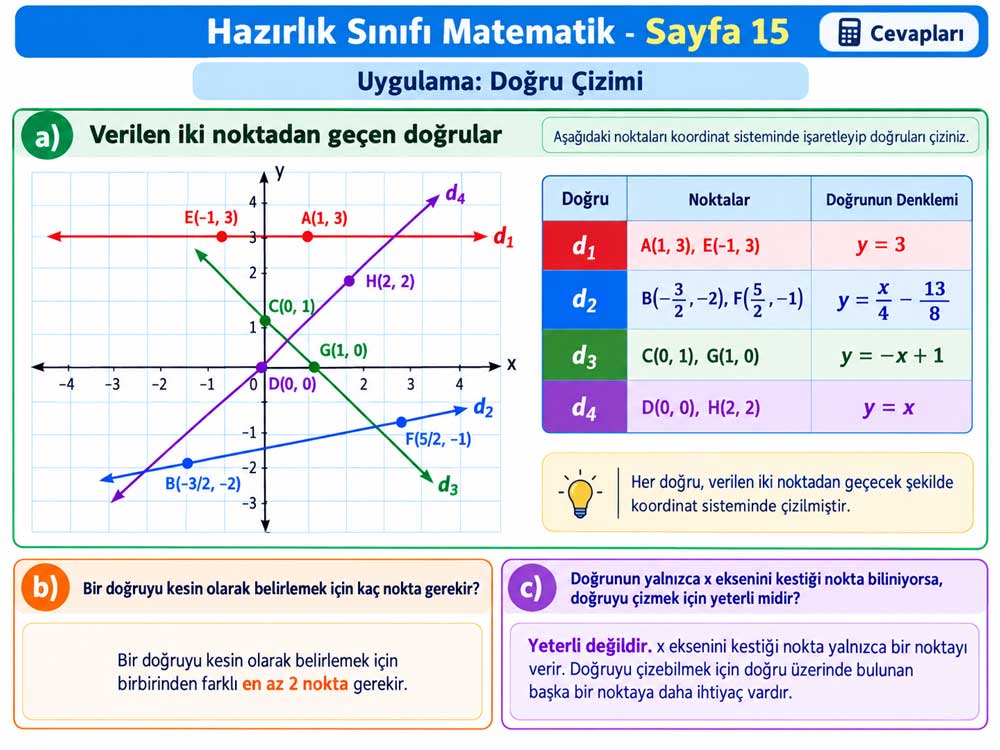 hazirlik-mat-15.jpg