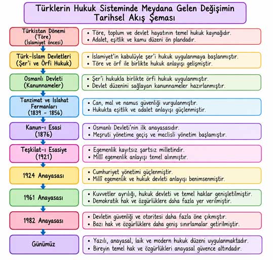 11-turk-88.jpg