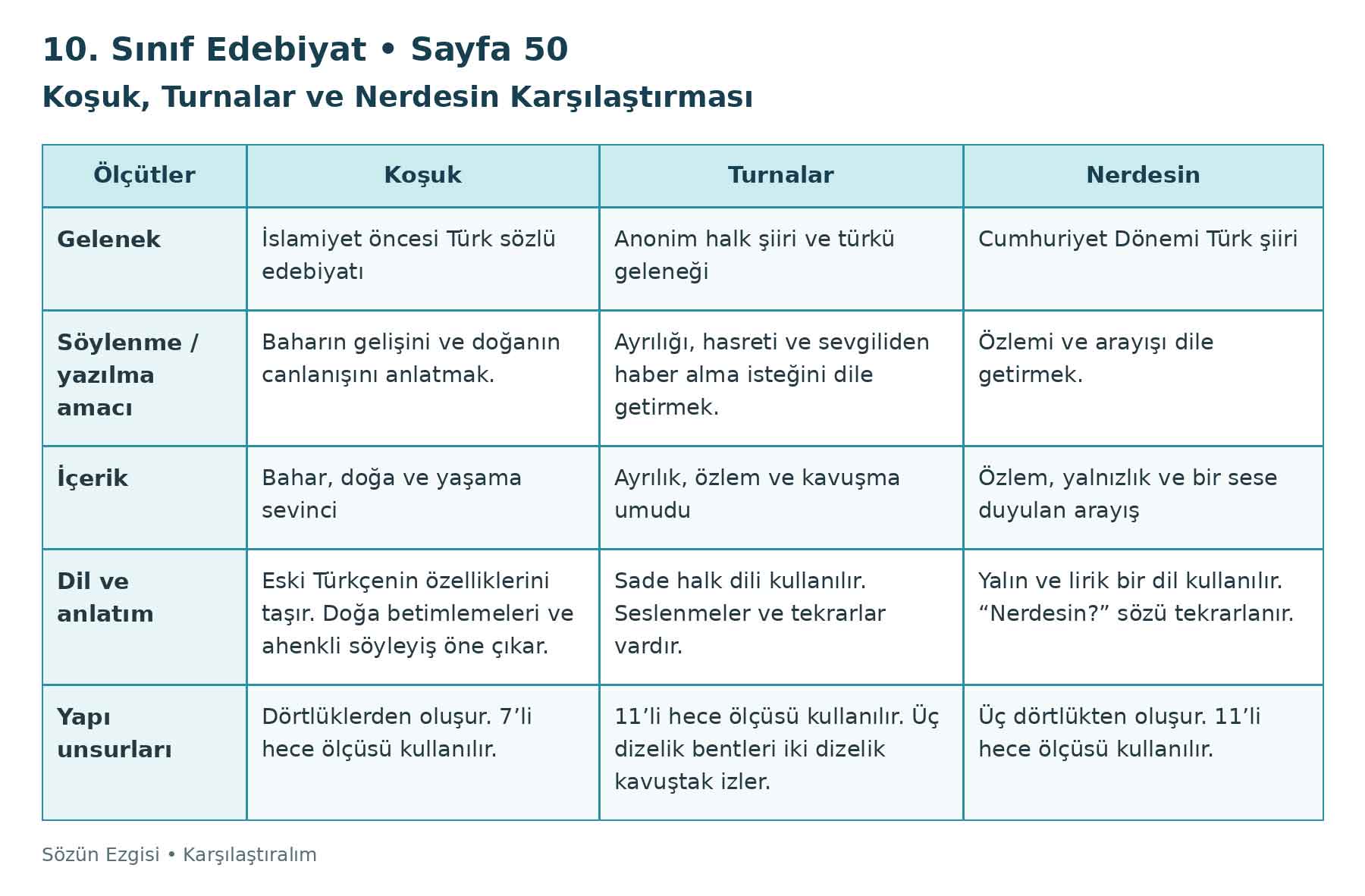 10-edebiyat-50.jpg